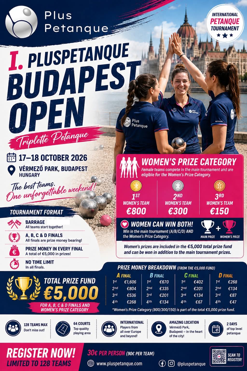 I. Plus Petanque Budapest Open